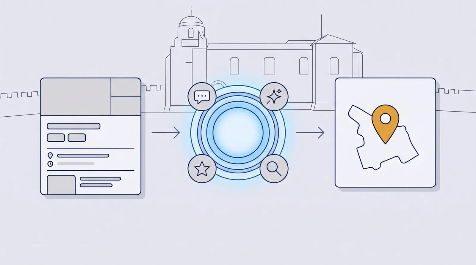 Illustrated local-search flow from a business listing to an AI search node to a Map Pack result pin, with a faint Colchester landmark silhouette behind