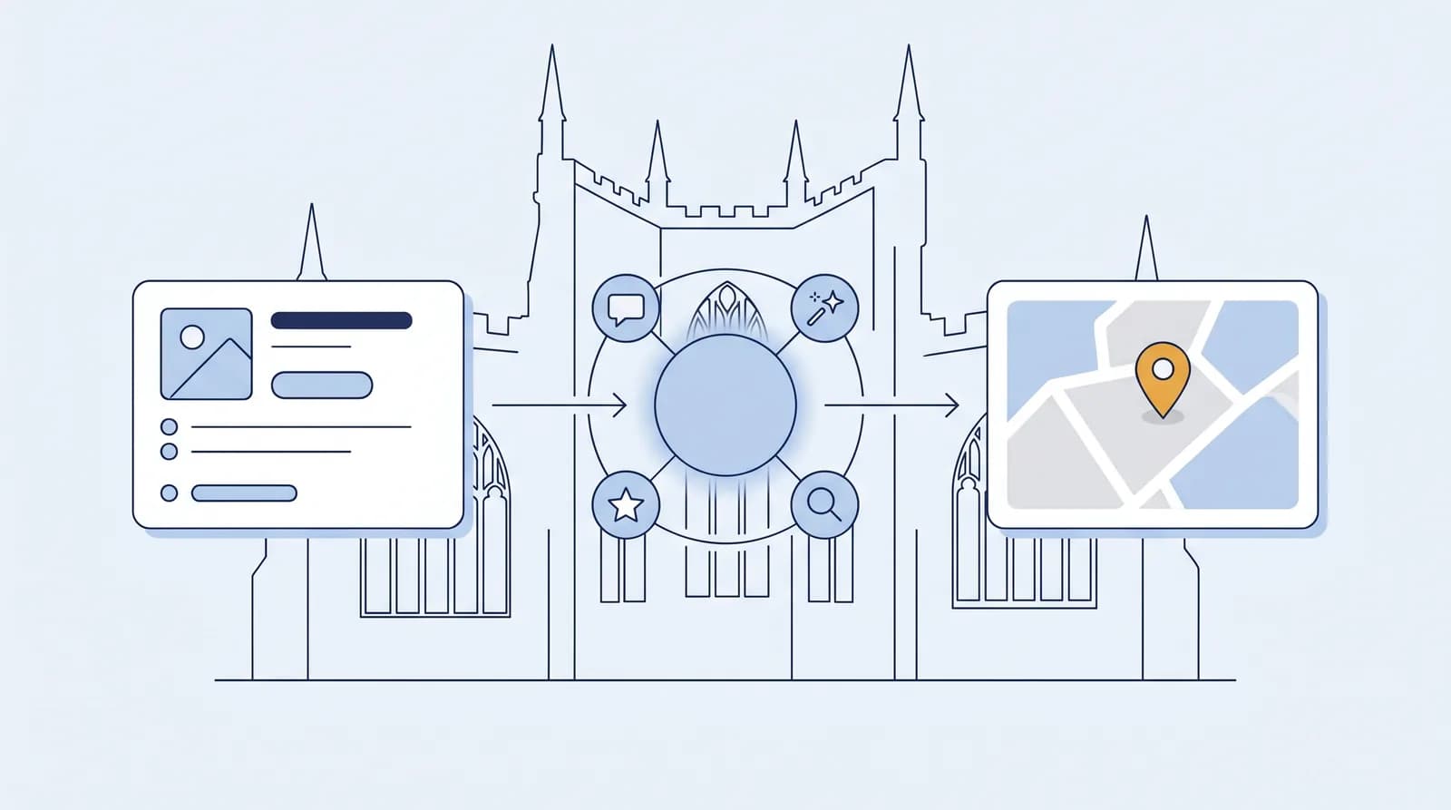 Illustrated local-search flow from a business listing to an AI search node to a Map Pack result pin, with a faint Coventry landmark silhouette behind