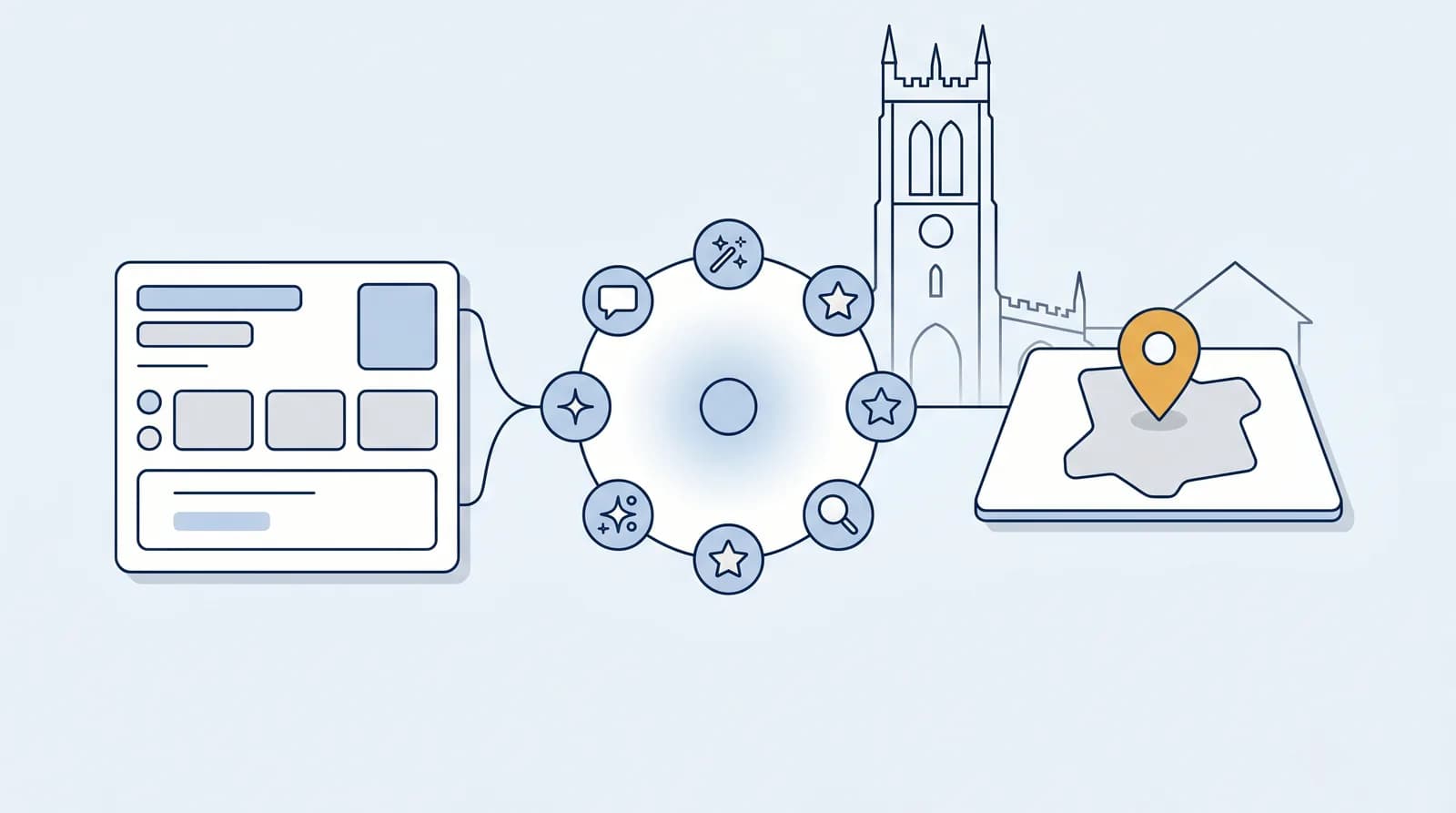 Illustrated local-search flow from a business listing to an AI search node to a Map Pack result pin, with a faint Derby landmark silhouette behind