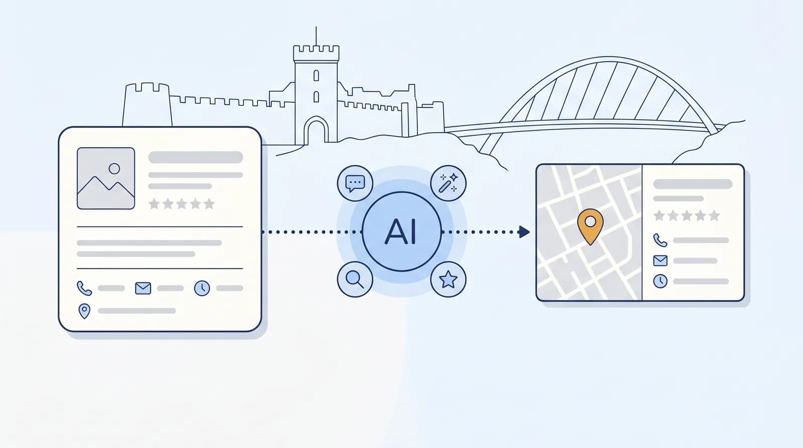 Illustrated local-search flow from a business listing to an AI search node to a Map Pack result pin, with a faint Derry landmark silhouette behind
