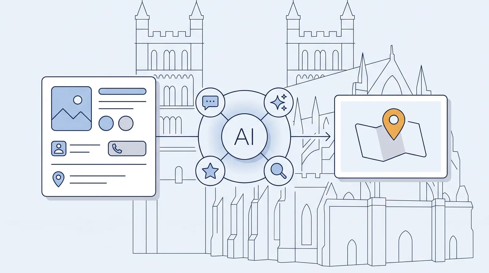 Illustrated local-search flow from a business listing to an AI search node to a Map Pack result pin, with a faint Exeter landmark silhouette behind