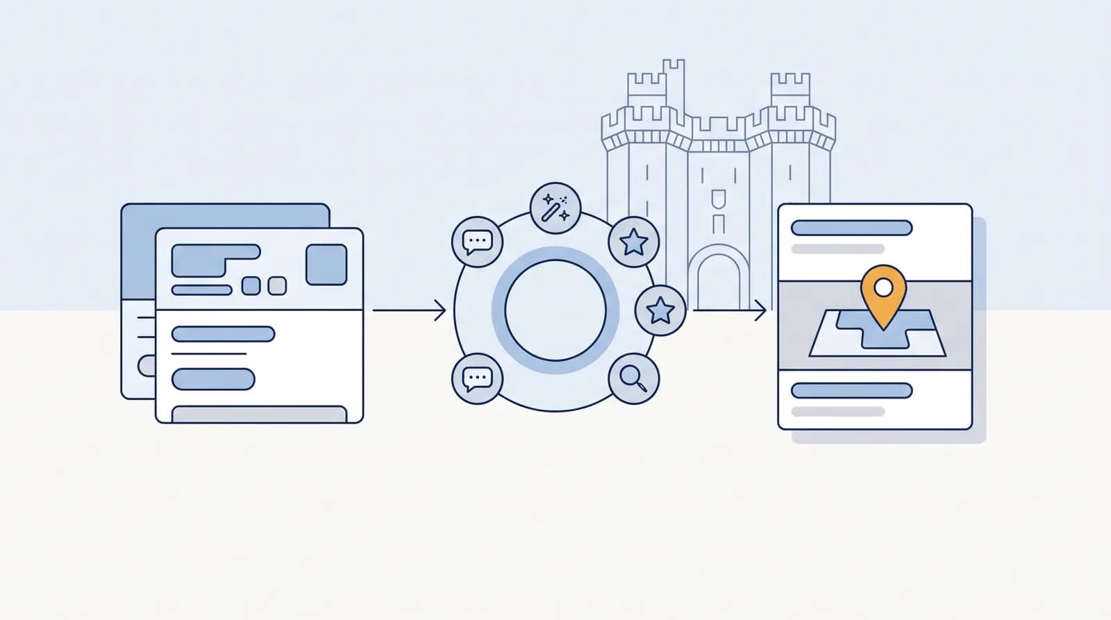 Illustrated local-search flow from a business listing to an AI search node to a Map Pack result pin, with a faint Lancaster landmark silhouette behind