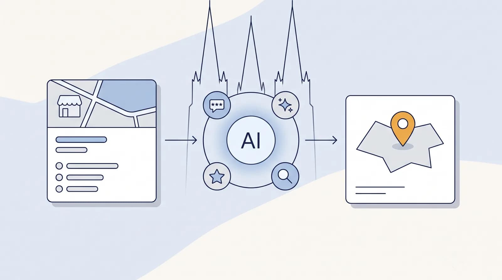 Illustrated local-search flow from a business listing to an AI search node to a Map Pack result pin, with a faint Lichfield landmark silhouette behind