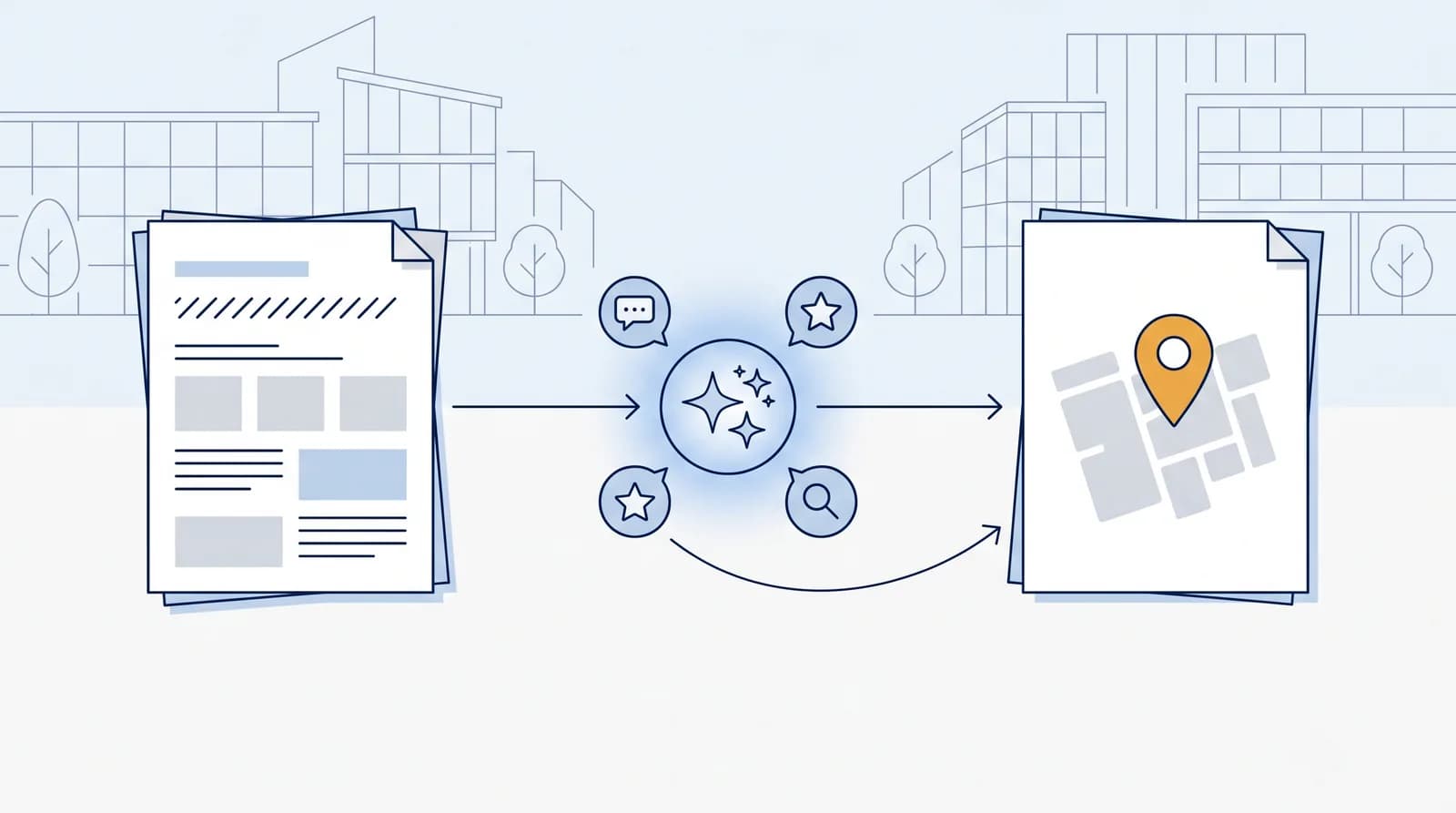 Illustrated local-search flow from a business listing to an AI search node to a Map Pack result pin, with a faint Milton Keynes landmark silhouette behind