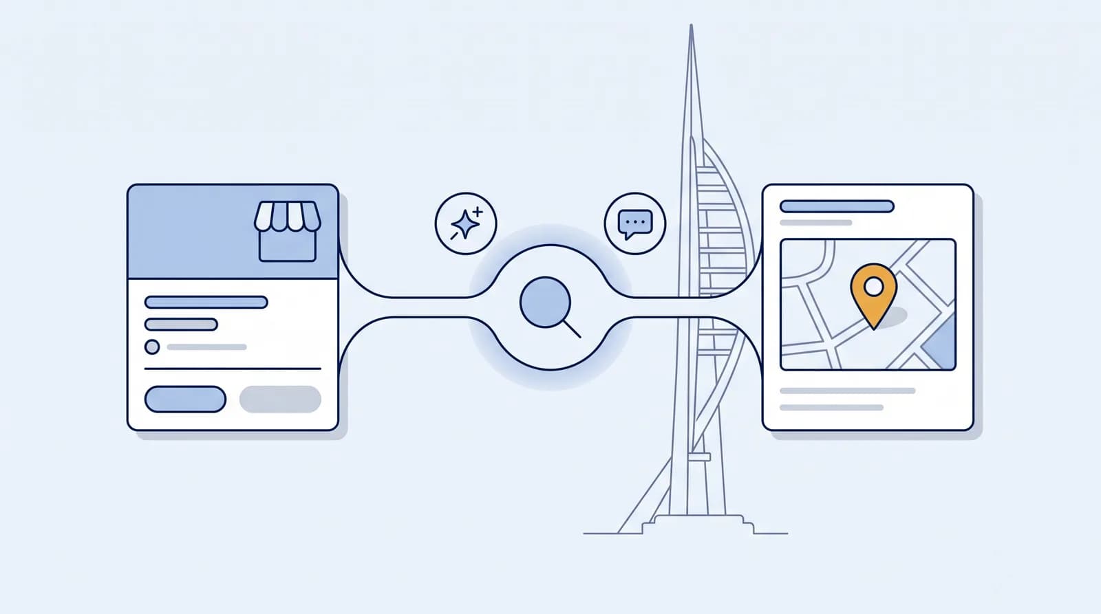Illustrated local-search flow from a business listing to an AI search node to a Map Pack result pin, with a faint Portsmouth landmark silhouette behind