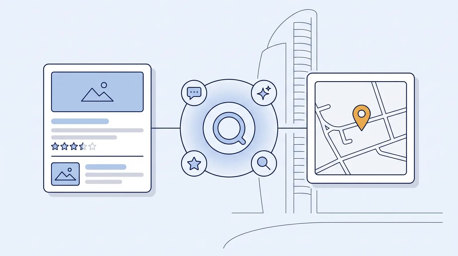 Illustrated local-search flow from a business listing to an AI search node to a Map Pack result pin, with a faint Swansea landmark silhouette behind