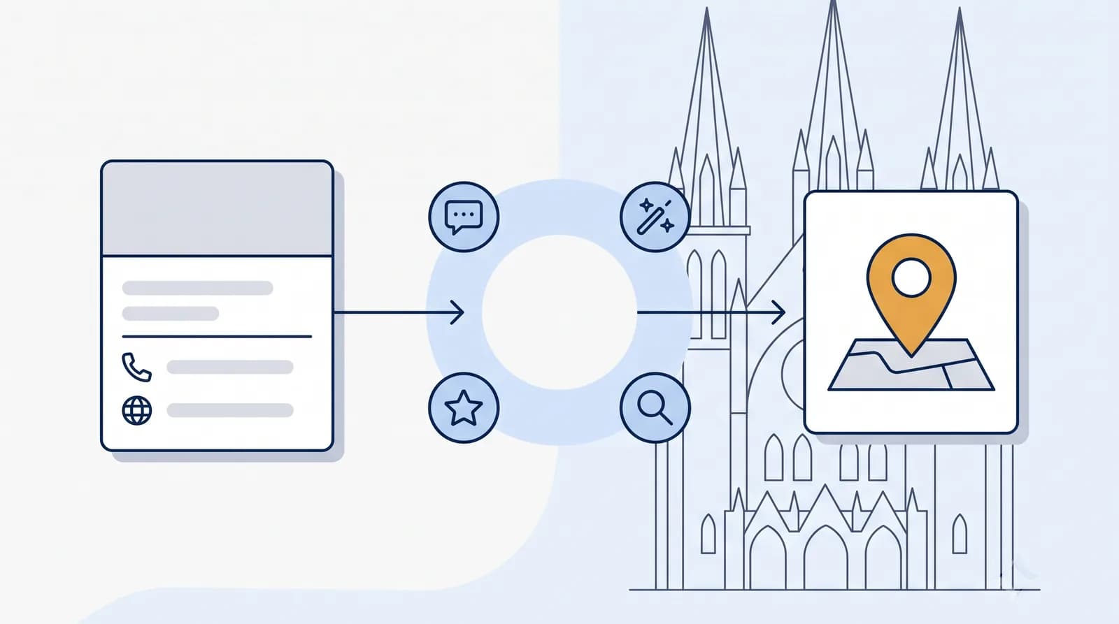 Illustrated local-search flow from a business listing to an AI search node to a Map Pack result pin, with a faint Truro landmark silhouette behind