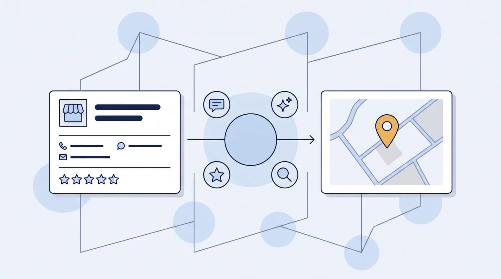 Illustrated local-search flow from a business listing to an AI search node to a Map Pack result pin, with a faint Wakefield landmark silhouette behind