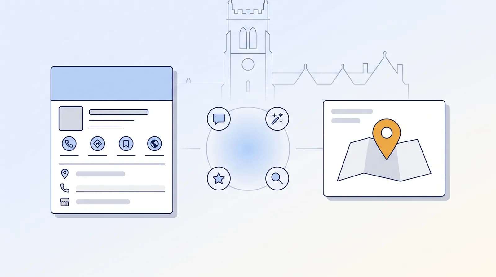 Illustrated local-search flow from a business listing to an AI search node to a Map Pack result pin, with a faint Wolverhampton landmark silhouette behind